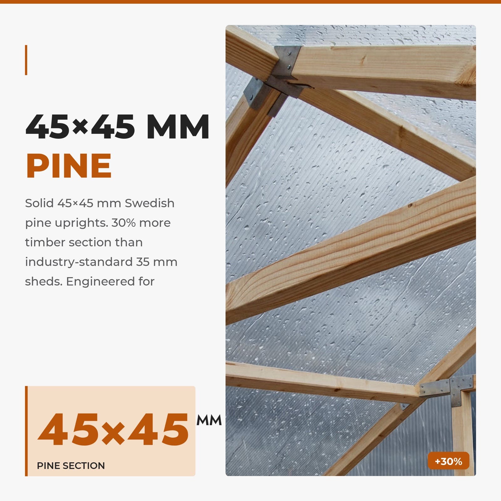 45×45 mm Swedish pine frame — 30% more timber than standard sheds · Waldenhaus NORDIC greenhouse