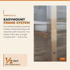 Easymount frame system — pre-drilled timbers, half-day two-person build · Waldenhaus NORDIC
