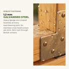 1.2 mm galvanised steel brackets — six stainless screws per joint, rust-free · Waldenhaus NORDIC