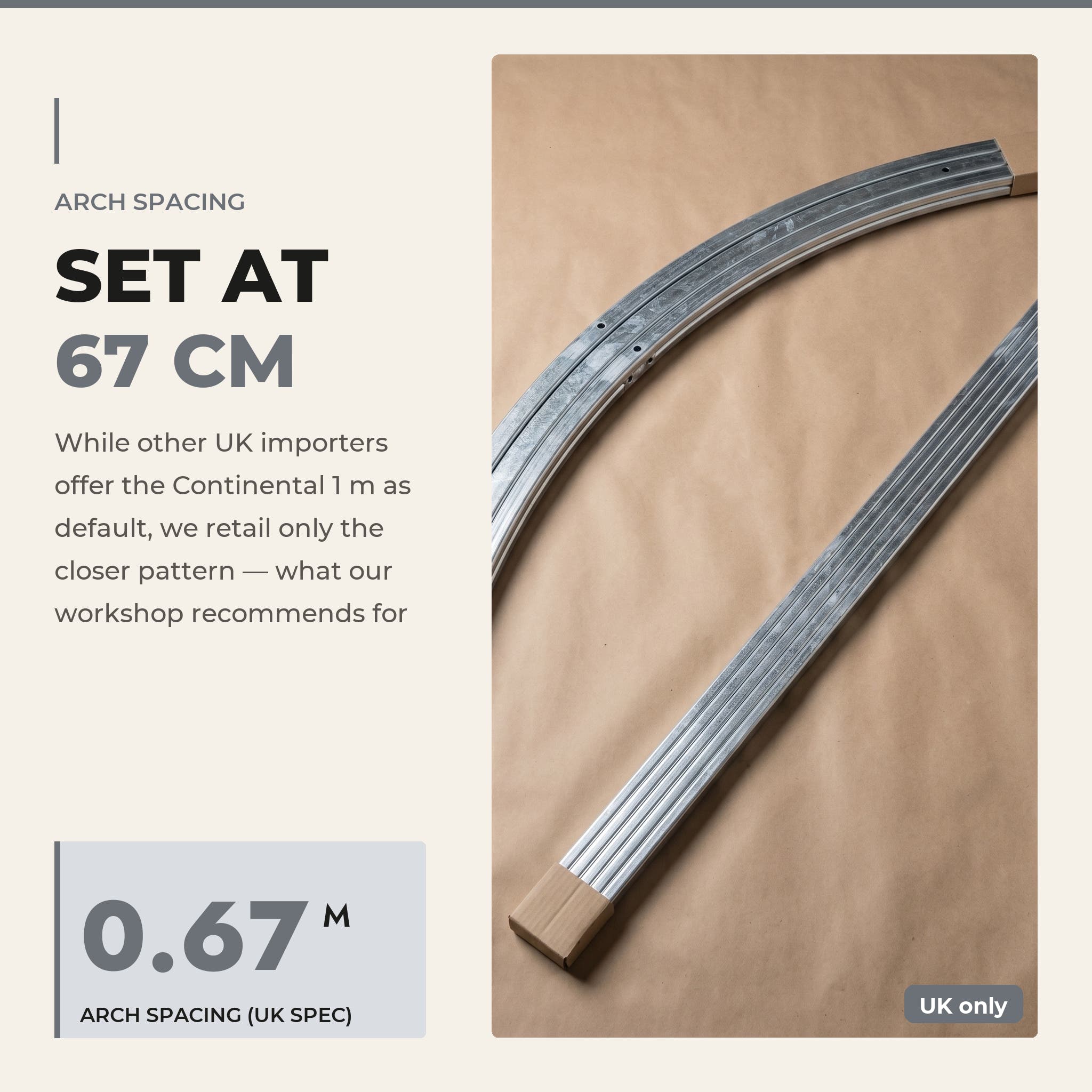 0.67 m arch spacing — closed RHS detail