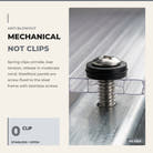 Screw-fixed glazing with EPDM washer
