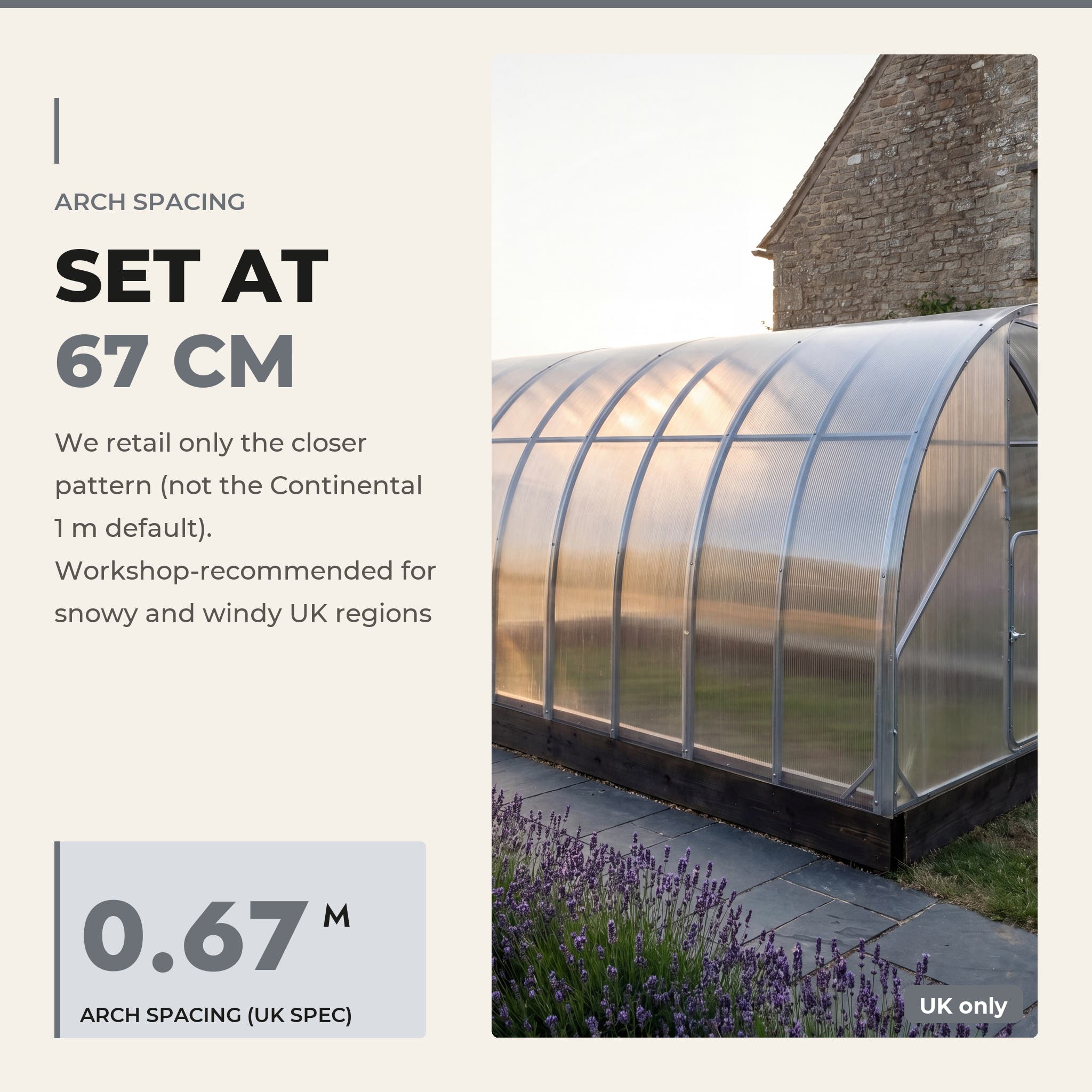 0.67 m arch spacing — UK exposed-site spec