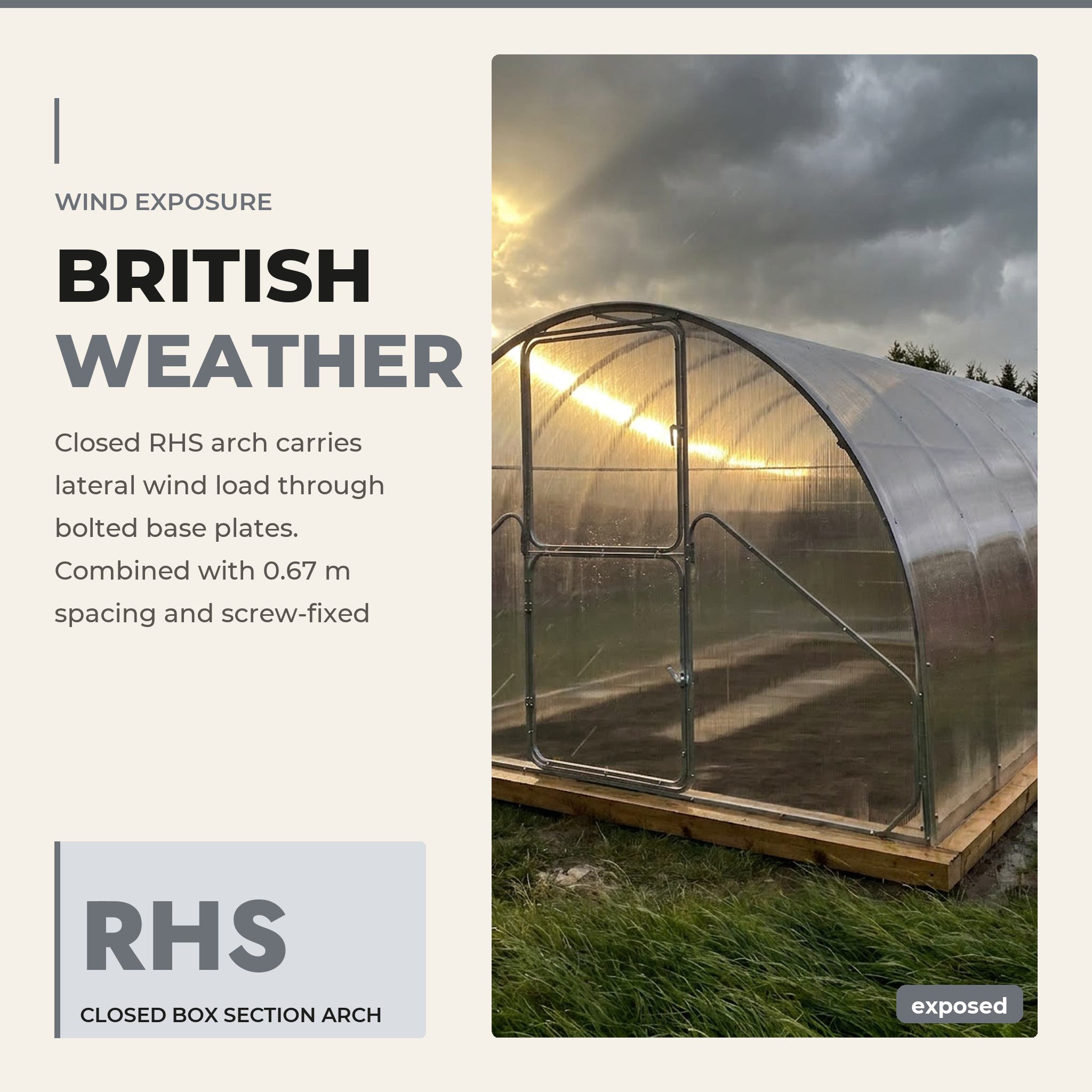 Engineered for British weather